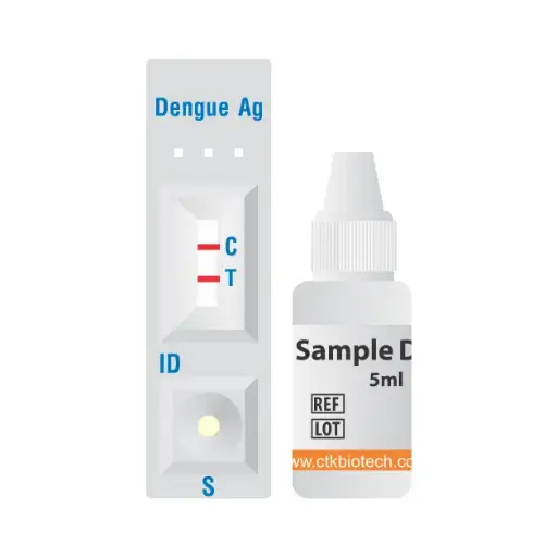 [R0188C] Khay thử xét nghiệm định tính và phân biệt kháng nguyên SARS-CoV-2, Influenza A, Influenza B [OnSite® COVID-19 + Influenza A/B Ag Rapid Test] (Hộp 20)